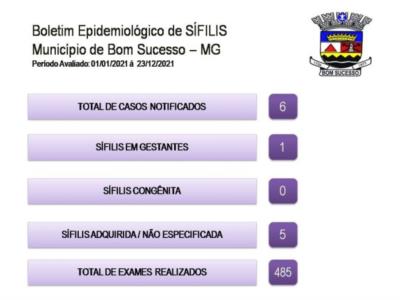 Boletim Epidemiológico Sífilis Município de Bom Sucesso- MG