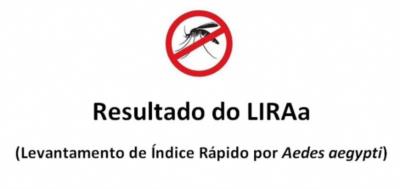 RESULTADO DO LEVANTAMENTO DE ÍNDICE RÁPIDO POR AEDES AEGYPTI