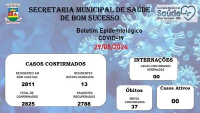 Boletim Epidemiológico Covid 19- Secretaria Municipal de Saúde (29/05/2024)