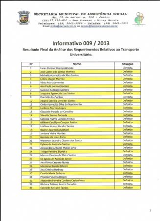 Resultado Final da Analise dos Requerimentos Relativos a Transporte Universitário e Técnicos.